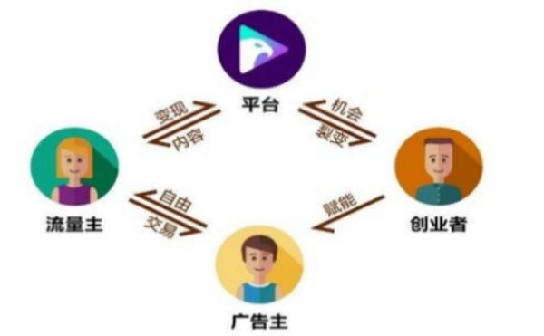 深度剖析：宁德抖音SEO优化背后的算法逻辑