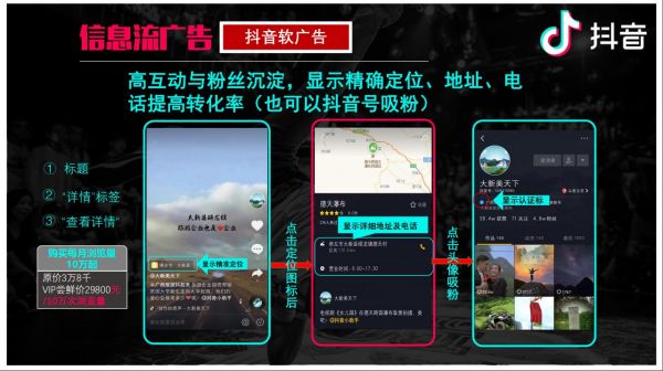 信阳市场如何玩转抖音SEO？实战案例分享